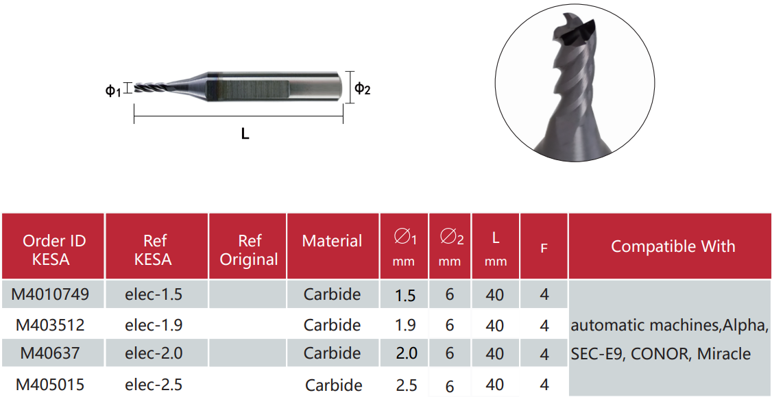 1.5mm 1.9mm 2.0mm 2.5mm milling cutter compatible with Alpha SEC-E9 CONOR Miracle Triton Beta automatic key cutting machine