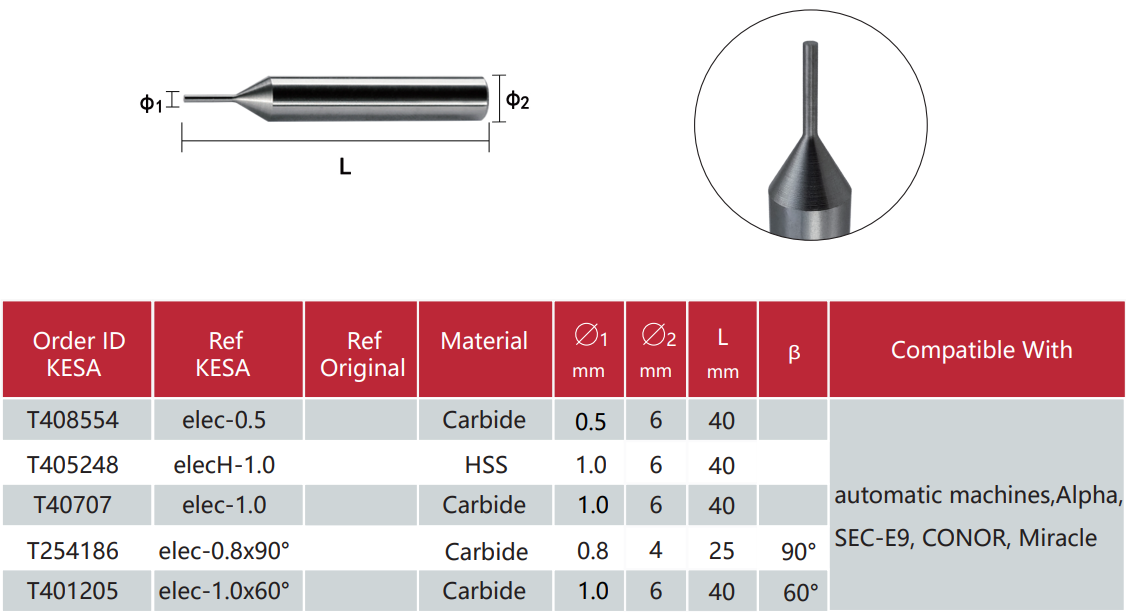 1.0mm tracer point compatible with Alpha SEC-E9 CONOR Miracle Triton Beta automatic key cutting machine