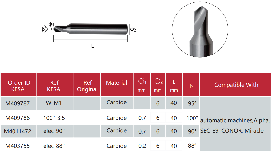 Dimple cutter compatible with Alpha SEC-E9 CONOR Triton Beta automatic key cutting machine