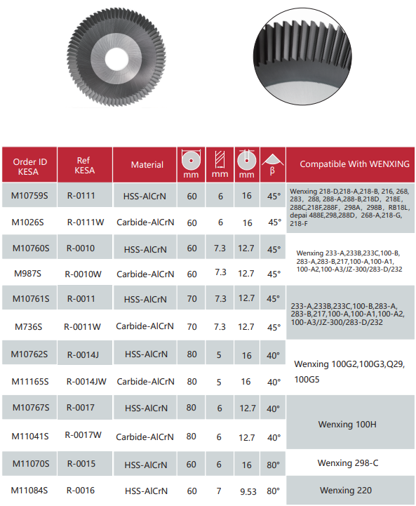 All Wenxing angle milling cutter compatible with Wenxing 218 288 298 268 233 100A 100B 100D 100E 100F 100G 100H key cutting machine