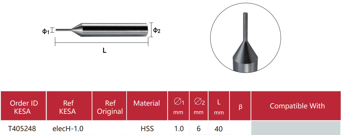 HSS 1.0mm tracer point compatible with Alpha SEC-E9 CONOR Miracle Triton Beta automatic key cutting machine
