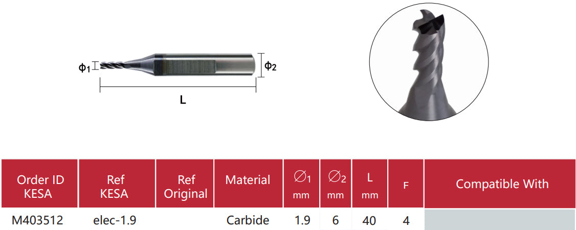 1.9mm cutter compatible with Alpha SEC-E9 CONOR Miracle Triton Beta automatic key cutting machine