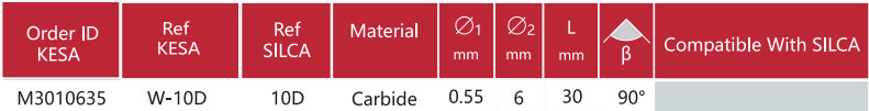Futura dimple cutter 10D compatible with Silca Futura key machine
