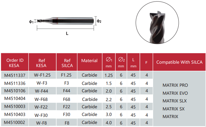 Carbide end milling cutter compatible with SILCA Matrix key machine