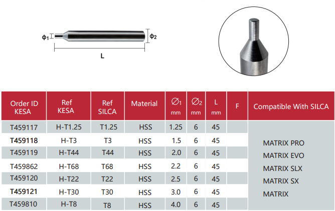HSS smooth tracer point compatible with Silca Matrix key machine