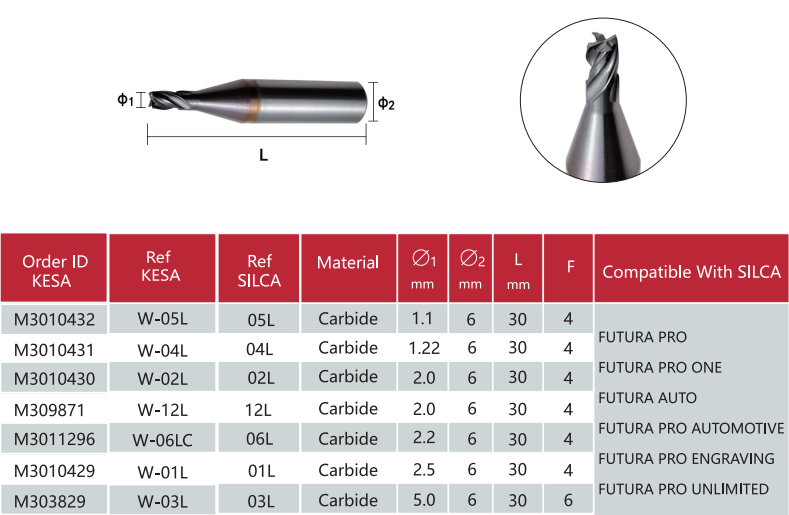 Milling cutter 01L 02L 03L 04L 06L 12L compatible with SILCA Futura key machine