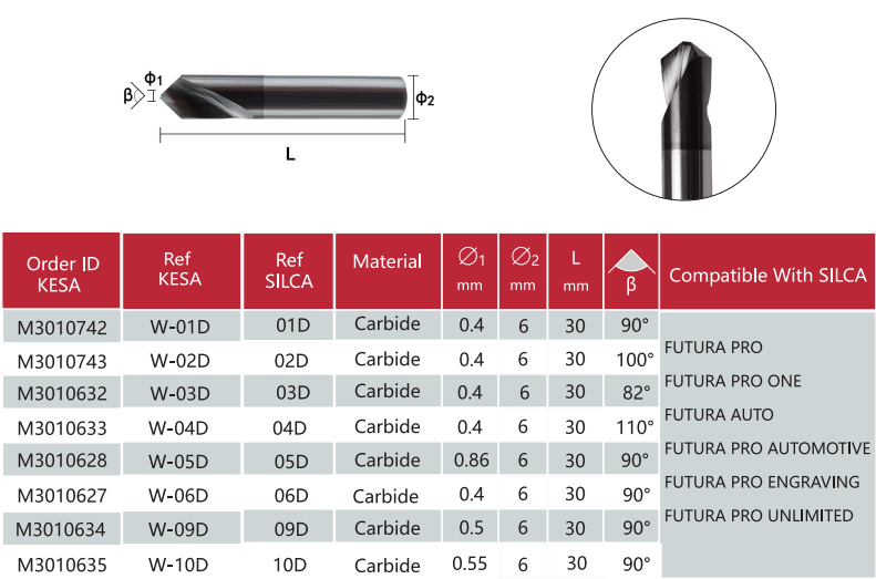 Dimple cutter 01D 02D 03D 04D 09D 10D compatible with Silca Futura key machine