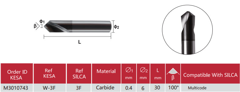 JMA dimple cutter 3F compatible with JMA Multicode key machine
