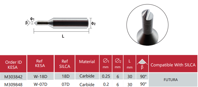 Silca Futura engraving cutter 18D engraving cutter 07D aftermarket for key duplication machine