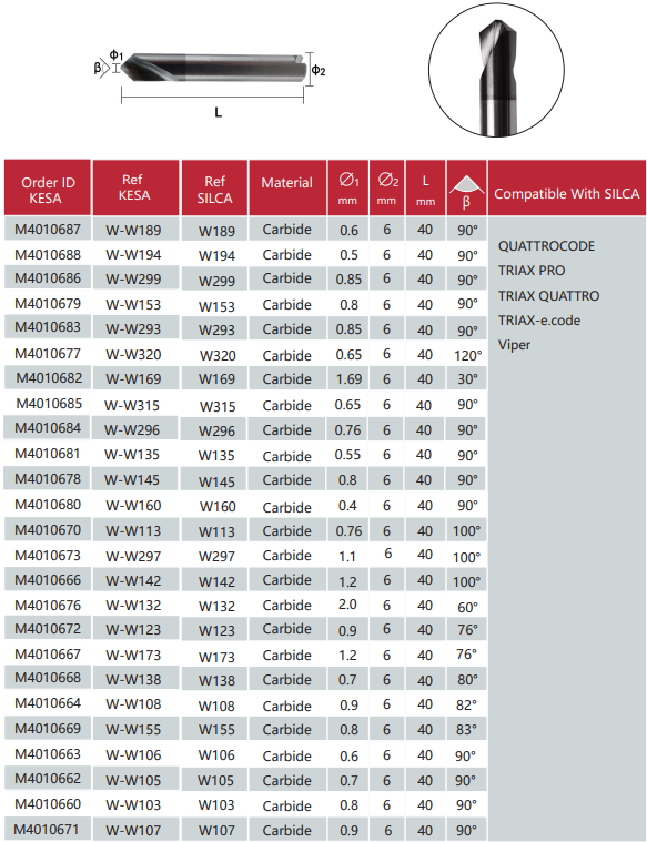 Dimple cutter compatible with SILCA QUATTROCODE SILCA TRIAX PRO TRIAX QUATTRO TRIAX-e.code SILCA Viper Key Machine