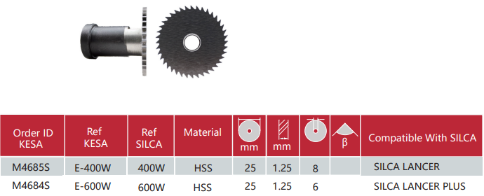 SILCA LANCER cutter 400W SILCA LANCER PLUS cutter Aftermarket