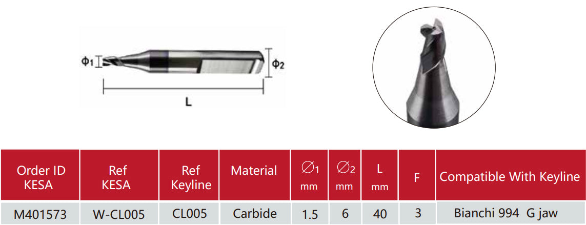 Keyline Bianchi 994 Laser Cutter 1.5mm CL005 Aftermarket