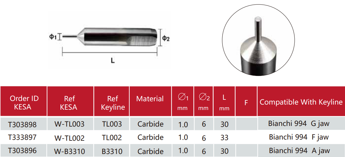 Keyline Bianchi 994 Tracer Point G Jaw TL003 F Jaw TL002 A Jaw B3310 Keyline NINA Laser Tracer TL003 Aftermarket