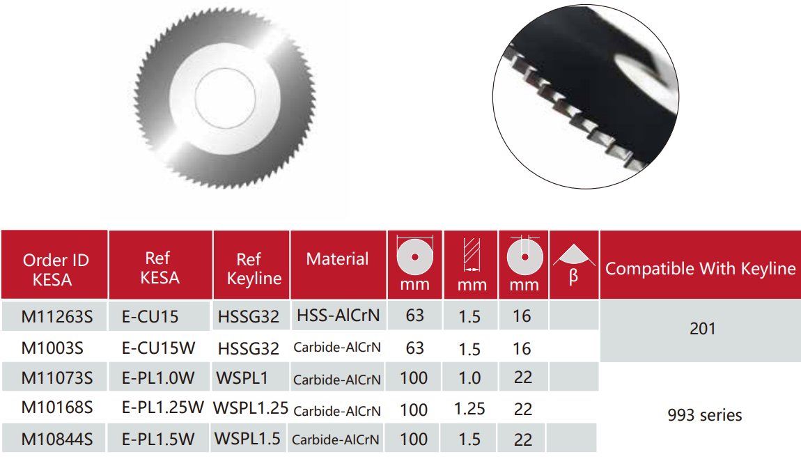 Keyline mortice cutter Keyline flat slotter HSSG32 WSPL1 fits Keyline 201 Keyline 993 series key machine Aftermarket