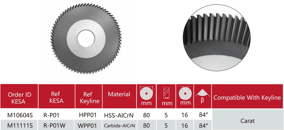 Keyline cutter HPP01 WPP01 Compatible with Keyline Carat key machine Aftermarket