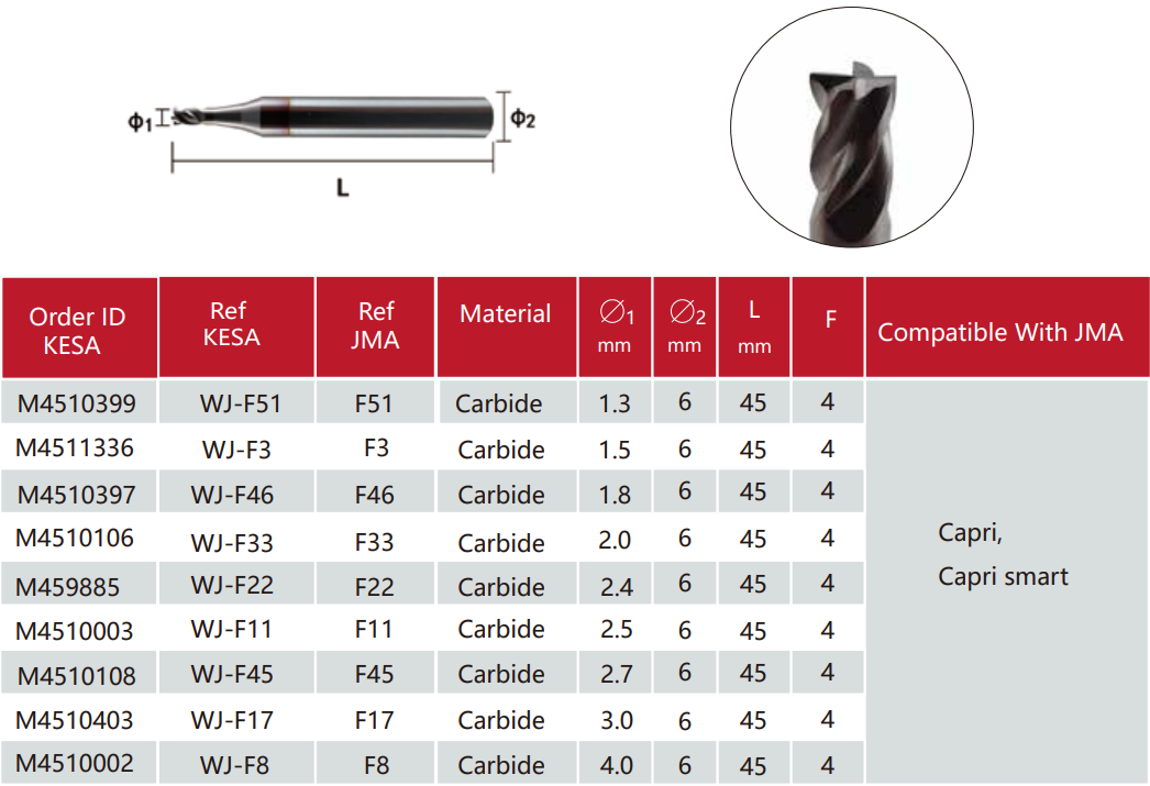 Carbide end milling cutter F3 F33 F11 F22 F46 compatible with JMA Capri JMA Capri smart key machine