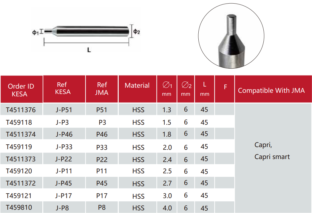 HSS smooth tracer point P3 P33 P11 P22 P46 compatible with JMA Capri JMA Capri smart key machine