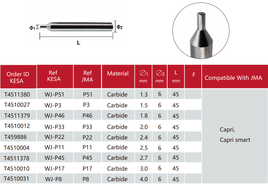 Carbide smooth tracer point P3 P33 P11 P22 P46 compatible with JMA Capri JMA Capri smart key machine