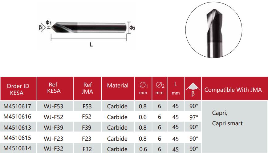 Carbide dimple cutter compatible with JMA Capri JMA Capri smart key machine