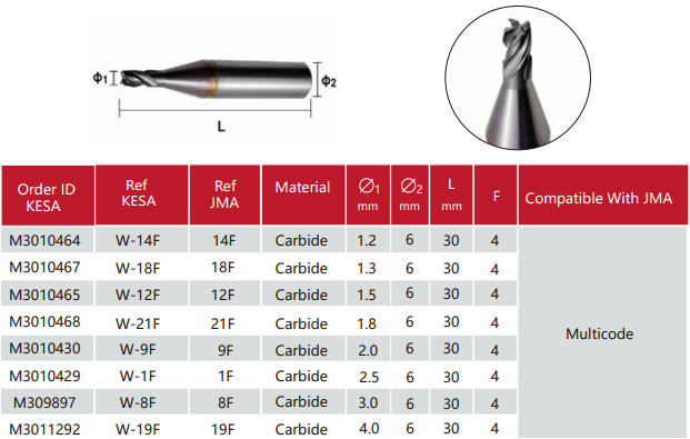 Milling cutter 1F 9F 12F 14F 18F compatible with JMA MULTICODE electronic key cutting machine