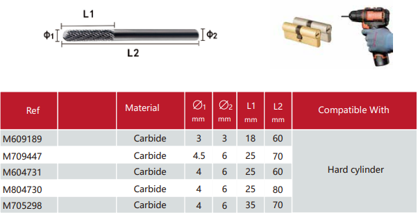 Carbide Die Grinder Bit for drilling locks Straight Grinder for milling lock cylinders