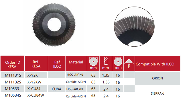ILCO mortice cutter side milling cutter ILCO Y2K CU84 Compatible with ILCO ORION ILCO SIERRA-J key machine