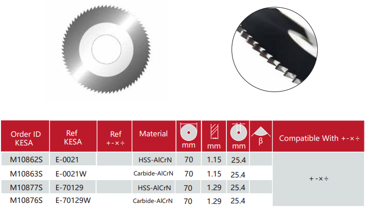 EAST OF WU + – x ÷ Key Cutting Machine slotter cutter Aftermarket