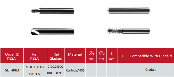 Gladaid MUL-T-LOCK cutter set compatible with Gladaid key machine