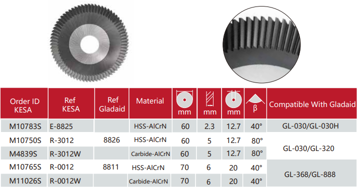 Gladaid V type milling cutter compatible with Gladaid 888 Gladaid 368 Gladaid 320 Gladaid 030 key cutting machine