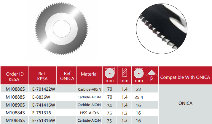 Flat slotter 74x1.4x16 / 75x1.3x16 compatible with ONICA key machine