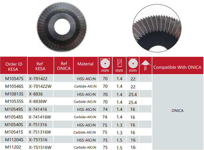 Side milling cutter 70x1.4x22 / 74x1.4x16 / 75x1.3x16 compatible with ONICA key duplicating machine