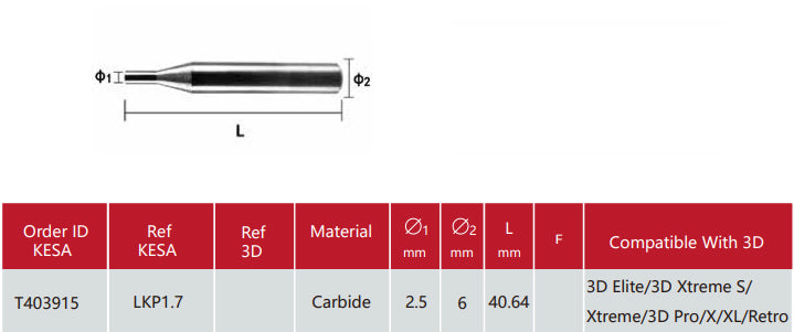 Carbide tracer point 3D LKP1.7 compatible with 3D Elite/3D Xtreme S and Xtreme/3D Pro/X/XL/,Retro key machine