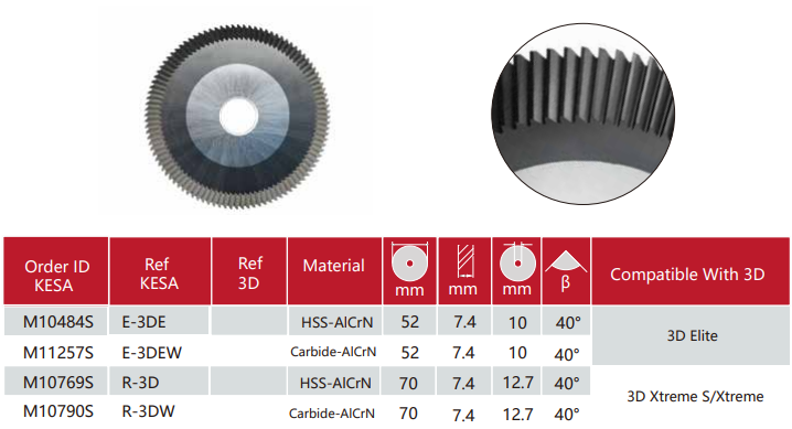 Key machine 3D Elite cutter 52x7.4x10 and 3D Xtreme S/ 3D Xtreme cutter 70x7.4x12.7 replacement