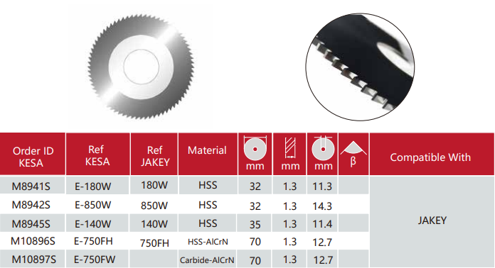 JAKEY key machine flat slotter 180W 850W 140W replacement