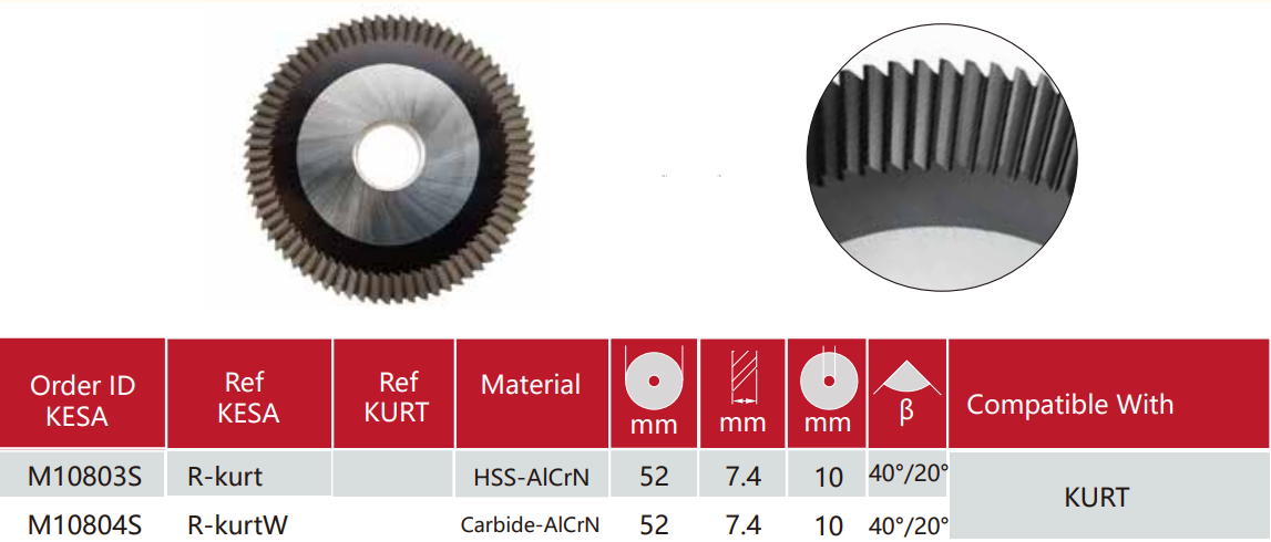 Model key duplicating machine cutting wheel 60x6x16