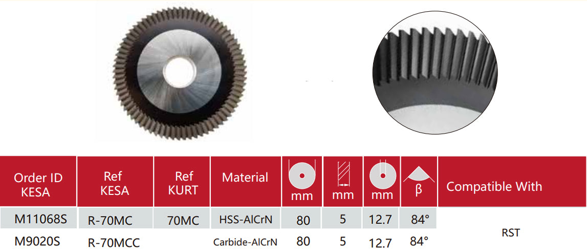 RST key duplicating machine cutting wheel 80x5x12.7