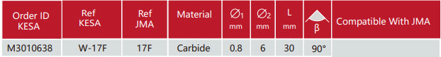 Dimple cutter 17F compatible with JMA Multicode key machine