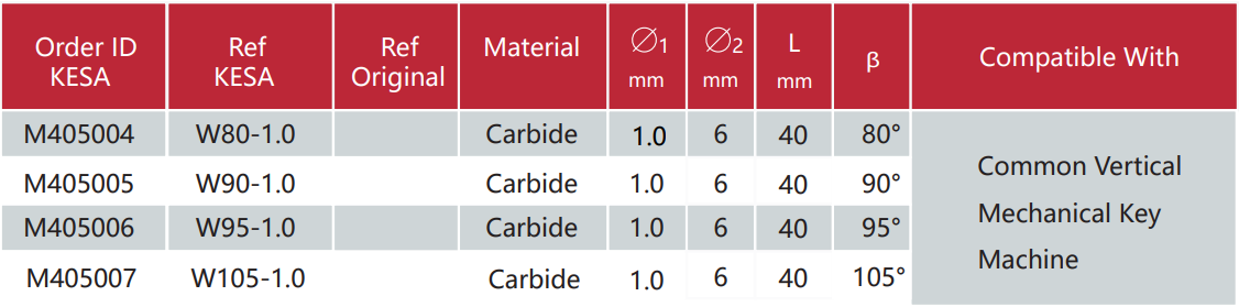 Carbide dimple cutter compatible with common vertical mechanical key machine