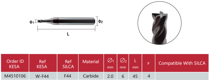 SILCA Matrix cutter F22 2.5mm Replacement