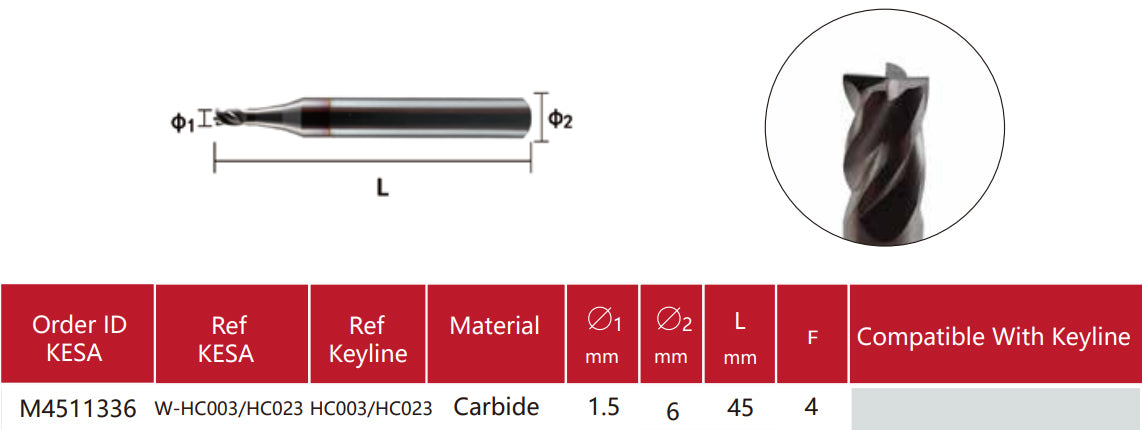 Keyline 303 PUNTO T-REX replacement cutter HC003 1.5mm compatible with Keyline 303/304/319 Keyline PUNTO Keyline T-REX Keyline T-REX ADVANCE key machine