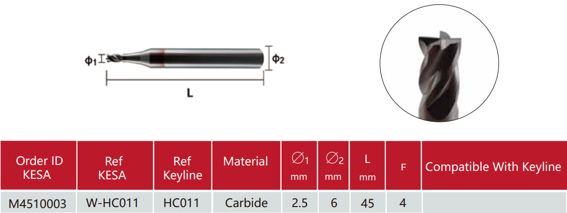 Keyline 303 PUNTO T-REX replacement cutter HC011 2.5mm compatible with Keyline 303/304/319 Keyline PUNTO Keyline T-REX Keyline T-REX ADVANCE key machine