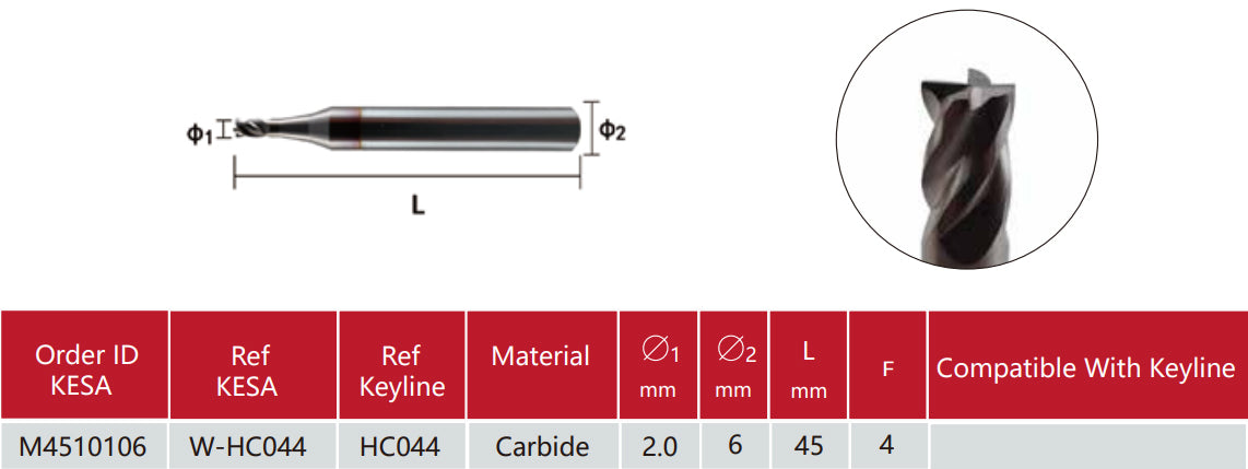Keyline 303 PUNTO T-REX replacement cutter HC044 2.0mm compatible with Keyline 303/304/319 Keyline PUNTO Keyline T-REX Keyline T-REX ADVANCE key machine