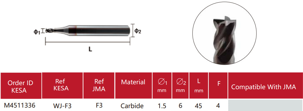 JMA Capri replacement cutter F3 1.5mm compatible with JMA Capri JMA Capri smart key machine
