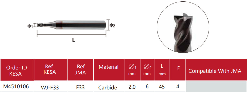JMA Capri replacement cutter F33 2.0mm compatible with JMA Capri JMA Capri smart key machine