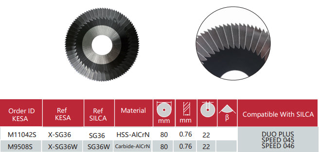 SILCA Cutter SG36 side milling cutter fits SILCA DUO PLUS/SILCA SPEED 045/SPEED 046 key machine Aftermarket