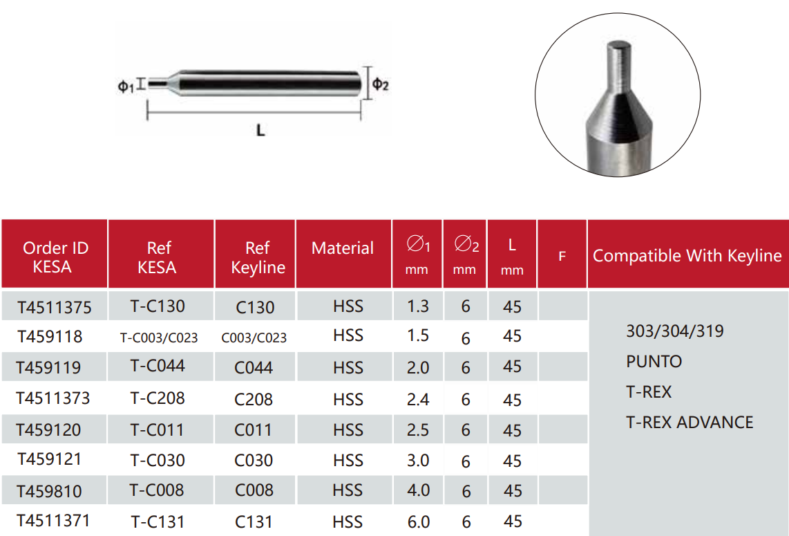 HSS smooth tracer point compatible with Keyline 303/304/319 Keyline PUNTO Keyline T-REX Keyline T-REX ADVANCE  key machine