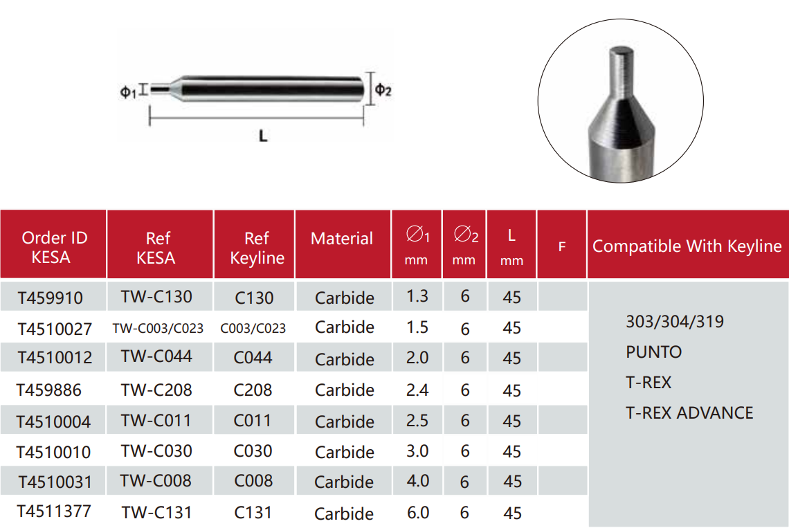 Carbide smooth tracer point compatible with Keyline 303/304/319 Keyline PUNTO Keyline T-REX Keyline T-REX ADVANCE  key machine
